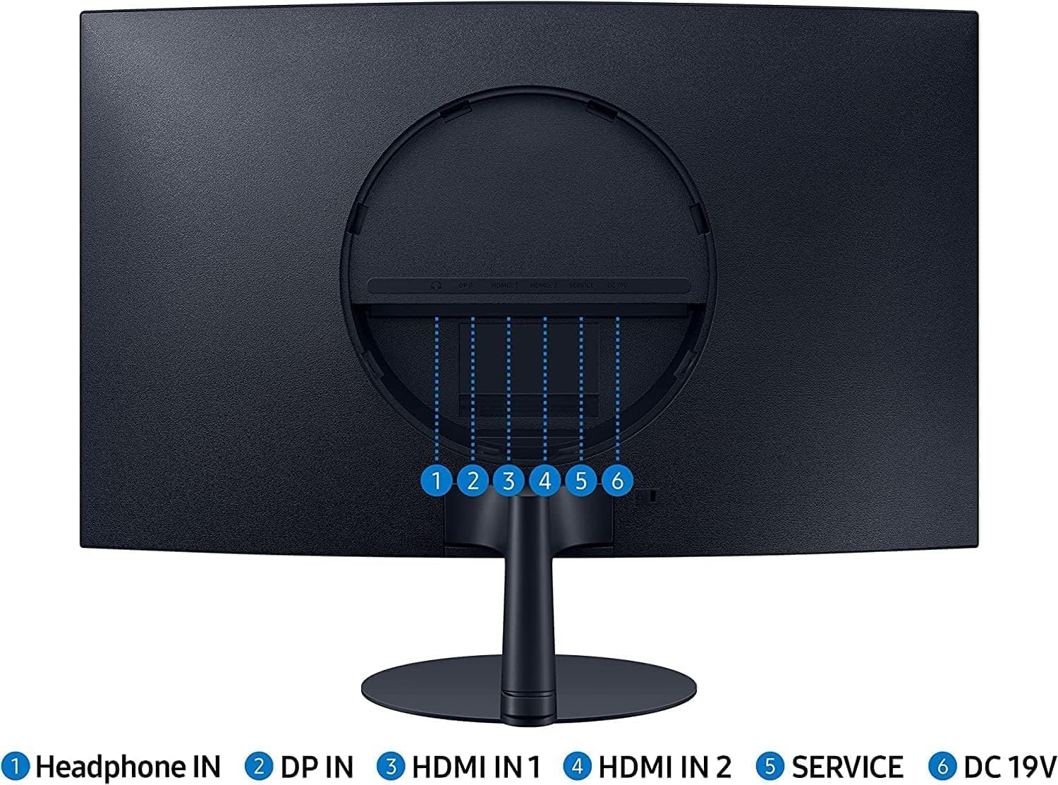 Product gallery